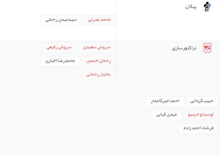 اخبار,اخبار ورزشی ,نقل و انتقالات لیگ برتر