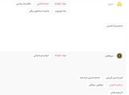 اخبار,اخبار ورزشی ,نقل و انتقالات لیگ برتر