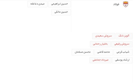 اخبار,اخبار ورزشی ,نقل و انتقالات لیگ برتر