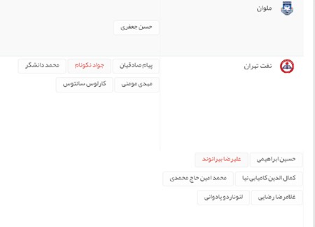 اخبار,اخبار ورزشی ,نقل و انتقالات لیگ برتر