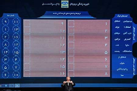 اخبار,اخبار ورزشی,  مراسم قرعه‌کشی پانزدهمین دوره رقابت‌های لیگ برتر