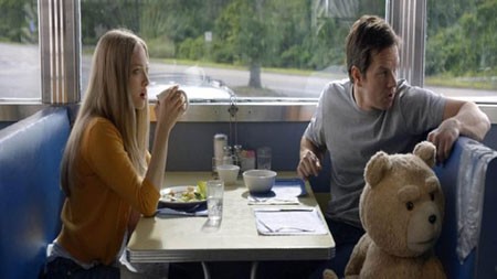اخبار , اخبار فرهنگی,درباره فیلم Ted 2,معرفی فیلم Ted 2