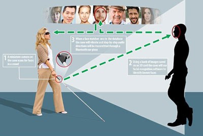 اخبار,عصای هوشمندXploR,اخبار تکنولوژی اخبار,عصای هوشمندXploR,اخبار تکنولوژی