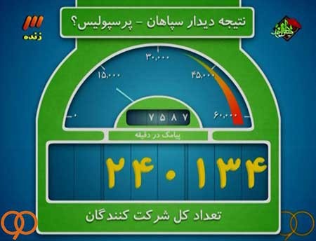 اخبار,اخبار ورزشی ,برنامه نود 