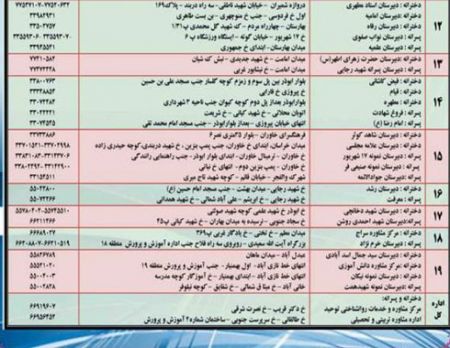 اخبار,اخباردانشگاه  ,نتایج کنکور سراسری