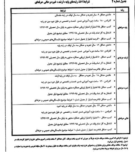 اخبار,اخبار اجتماعی,آموزش و پرورش