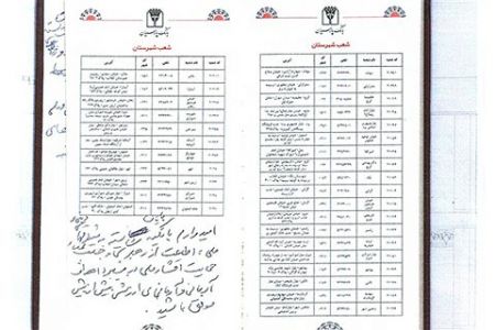 اخبار,اخبار امروز,اخبار جدید