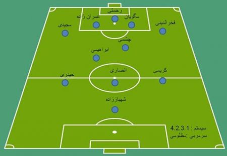 اخبار,اخبار امروز,اخبار جدید