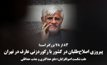  اخبارانتخابات ,خبرهای انتخابات,انتخابات مجلس 