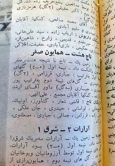 اخبار ورزشی,خبرهای ورزشی,استقلال 