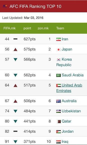 اخبارجدید,خبرهای جدید,اخبار جدید