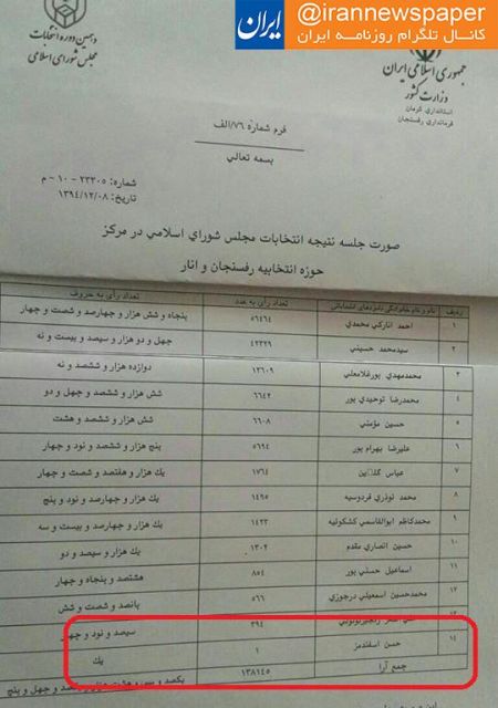  اخبارانتخابات  ,خبرهای انتخابات,انتخابات مجلس