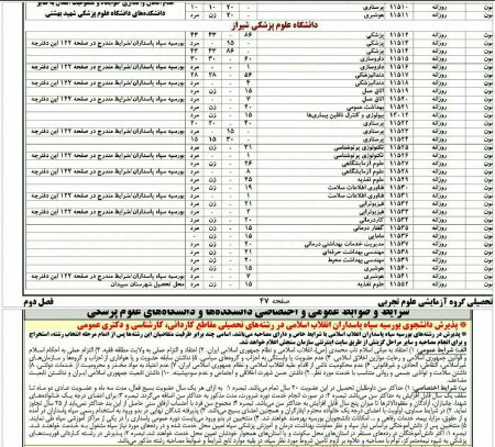 اخبار,اخبار امروز,اخبار جدید اخبار,اخبار امروز,اخبار جدید