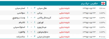 اخبار,اخبار امروز,اخبار جدید