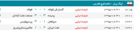 اخبار,اخبار امروز,اخبار جدید