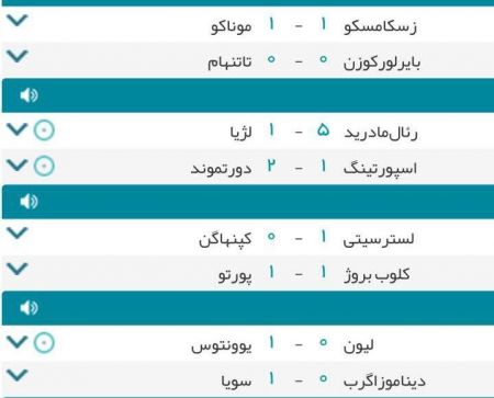   اخبارورزشی  ,خبرهای  ورزشی , لیگ قهرمانان اروپا