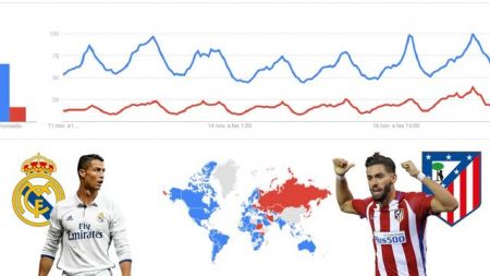   اخبارورزشی,خبرهای  ورزشی,اتلتیکومادرید و رئال مادرید