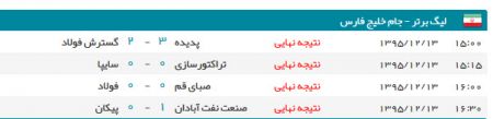 اخبار,اخبار امروز,اخبار جدید
