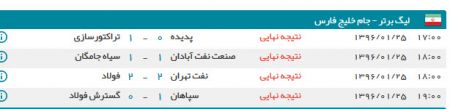 اخبار,اخبار امروز,اخبار جدید