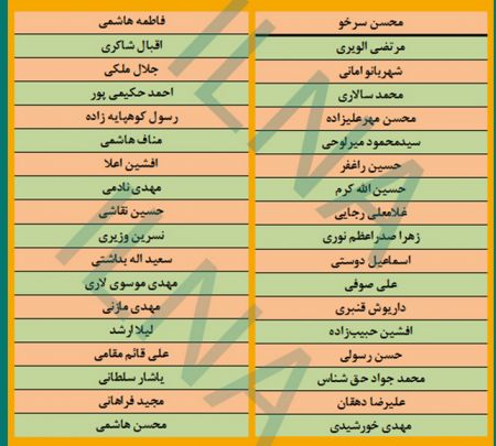   اخبارسیاسی ,خبرهای  سیاسی ,انتخابات شوراهای شهر 