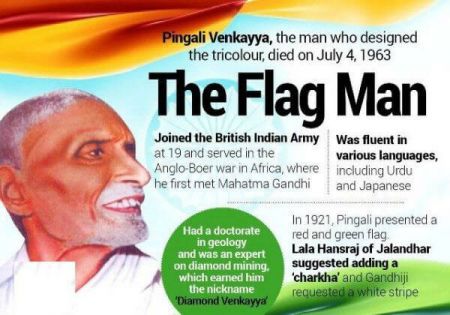 اخبار,اخبار گوناگون,پرچم هند