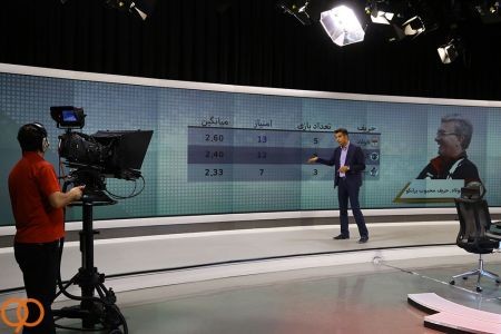 اخبار,اخبار ورزشی ونتایج مسابقات,پشت صحنه برنامه نود