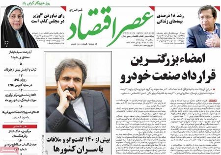  عناوین روزنامه ها 