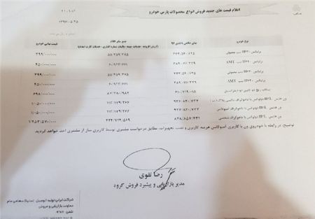   اخباراقتصادی,خبرهای  اقتصادی,محصولات سایپا