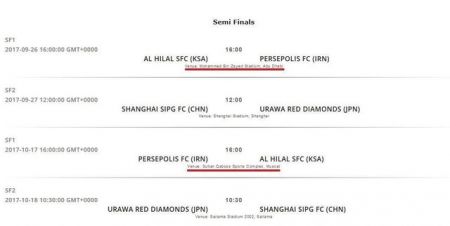    اخبارورزشی,خبرهای ورزشی ,پرسپولیس و الهلال