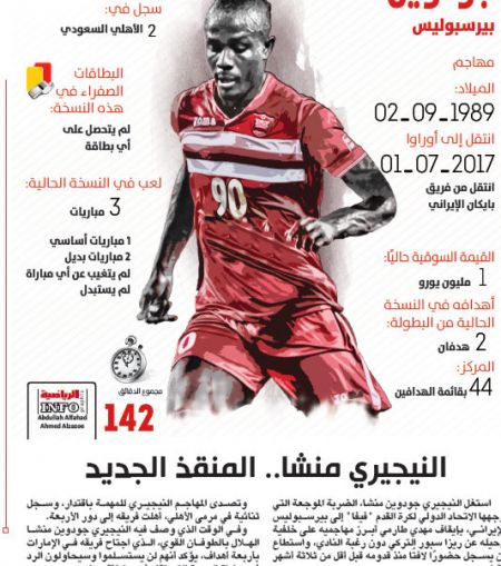   اخبارورزشی,خبرهای ورزشی,پرسپولیس 