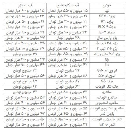   اخبارسیاسی ,خبرهای  سیاسی ,