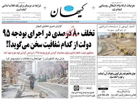  عناوین روزنامه ها 