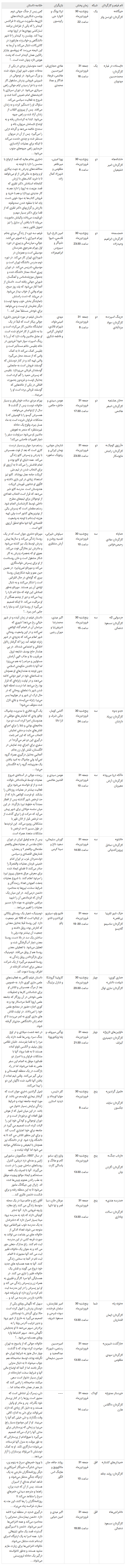 اخبار فرهنگی,خبرهای فرهنگی,رسوایی 2 اخبار فرهنگی,خبرهای فرهنگی,رسوایی 2