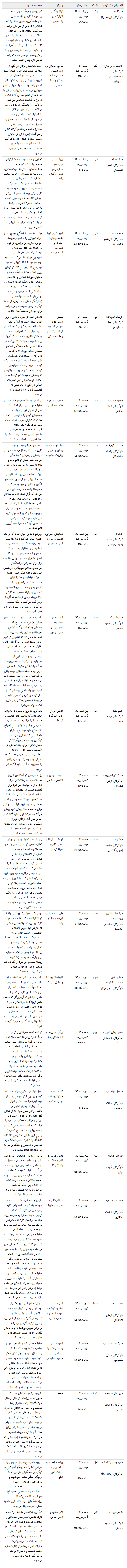   اخبار فرهنگی,خبرهای   فرهنگی,رسوایی 2 