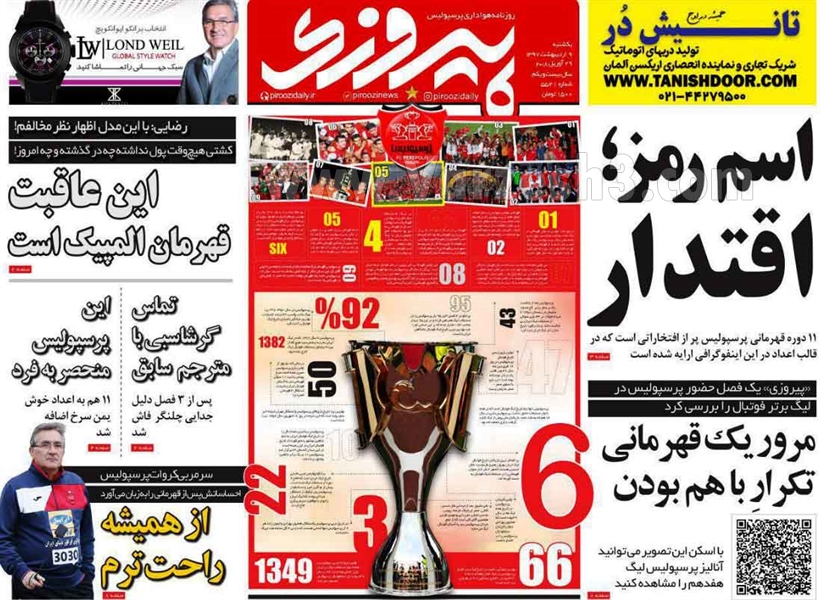  روزنامه های ورزشی