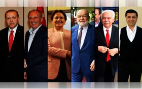   اخبار بین الملل ,خبرهای  بین الملل ,انتخابات ریاست جمهوری ترکیه