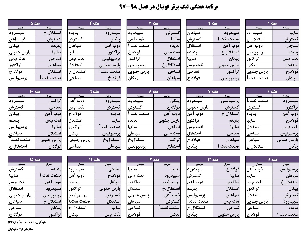 اخبار,اخبار امروز,اخبار جدید