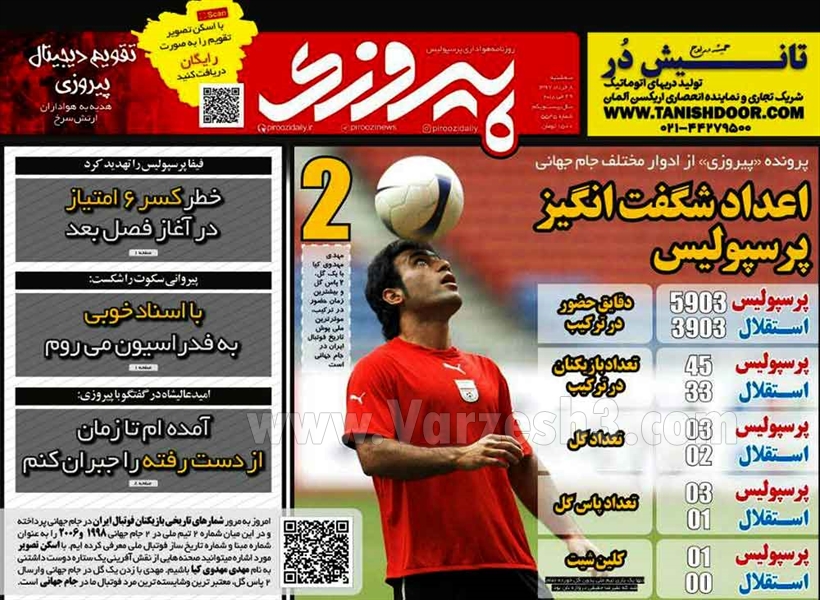  روزنامه های ورزشی