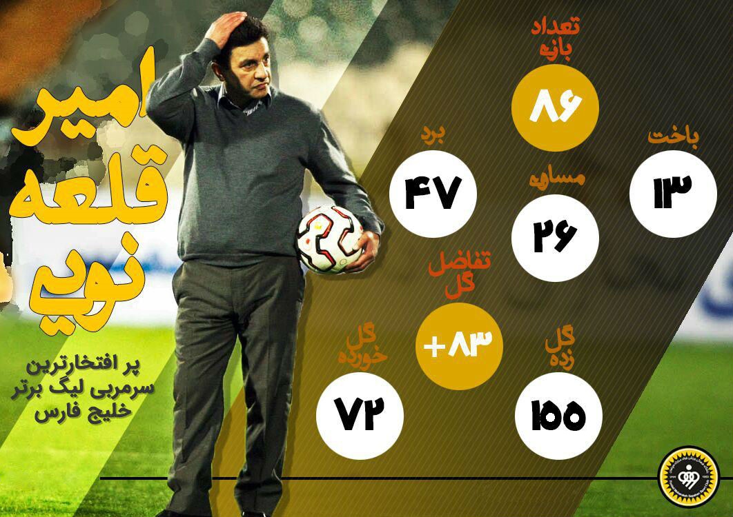 اخبارورزشی ,خبرهای ورزشی ,قلعهنویی اخبار ورزشی ,خبرهای ورزشی ,قلعهنویی