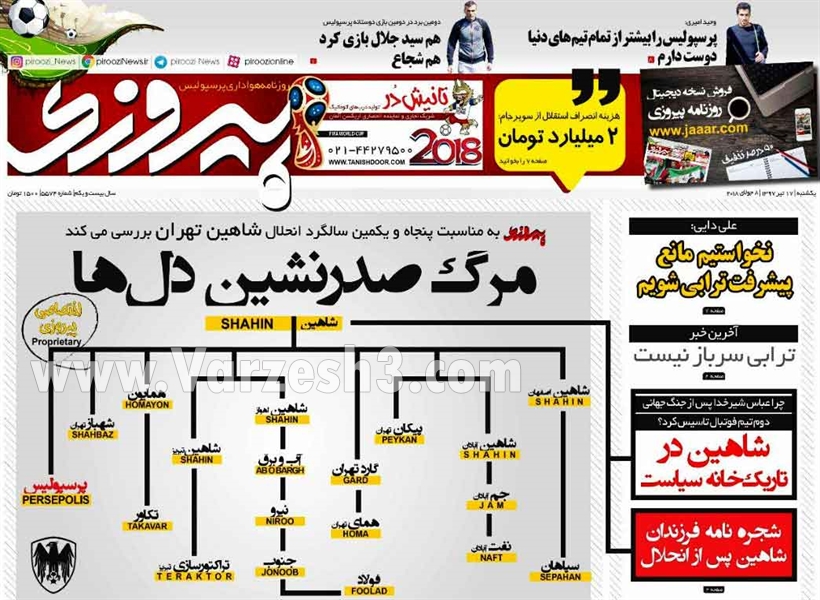  روزنامه های ورزشی