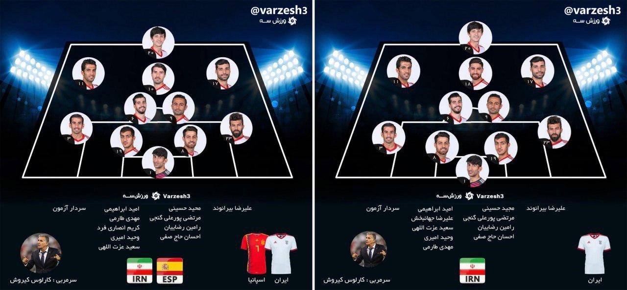اخبارورزشی ,خبرهای ورزشی , بیرانوند اخبار ورزشی ,خبرهای ورزشی , بیرانوند