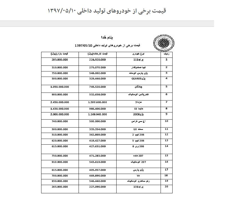  اخبار اقتصادی ,خبرهای اقتصادی ,قیمت‌ خودرو‌ 