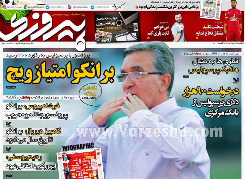  روزنامه های ورزشی
