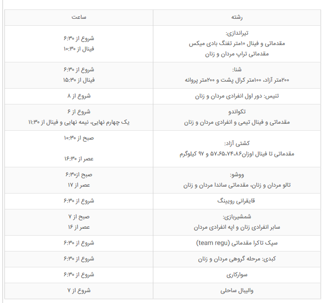 اخبارورزشی ,خبرهای ورزشی , بازی های آسیایی۲۰۱۸ اخبار ورزشی ,خبرهای ورزشی , بازی های آسیایی۲۰۱۸