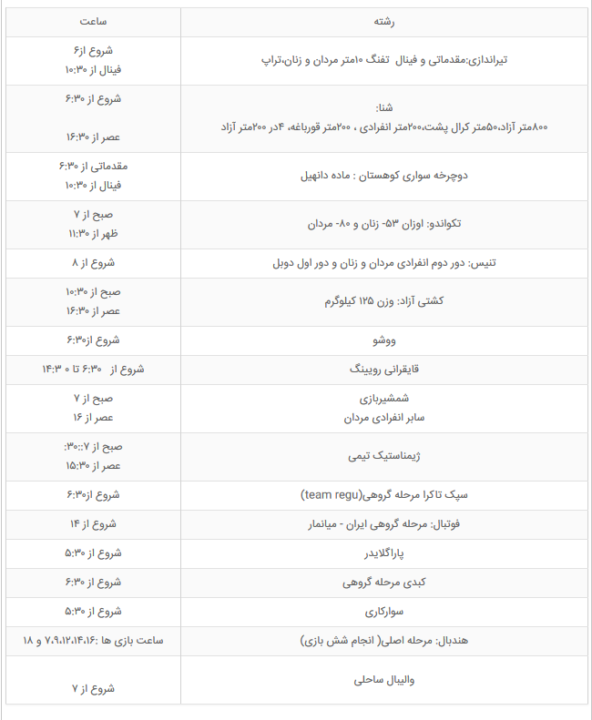 اخبارورزشی ,خبرهای ورزشی , بازی های آسیایی۲۰۱۸ اخبار ورزشی ,خبرهای ورزشی , بازی های آسیایی۲۰۱۸