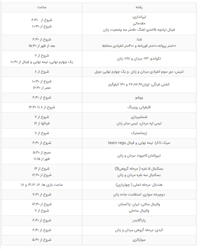 اخبارورزشی ,خبرهای ورزشی , بازی های آسیایی۲۰۱۸ اخبار ورزشی ,خبرهای ورزشی , بازی های آسیایی۲۰۱۸