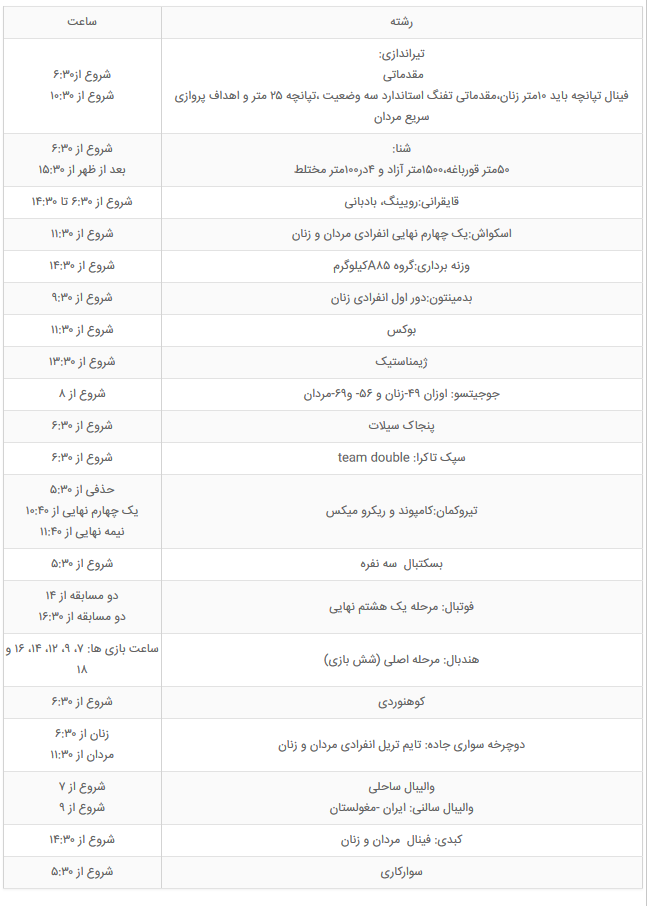 اخبارورزشی ,خبرهای ورزشی , بازی های آسیایی۲۰۱۸ اخبار ورزشی ,خبرهای ورزشی , بازی های آسیایی۲۰۱۸