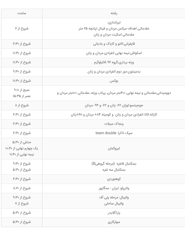 اخبارورزشی ,خبرهای ورزشی , بازی های آسیایی۲۰۱۸ اخبار ورزشی ,خبرهای ورزشی , بازی های آسیایی۲۰۱۸