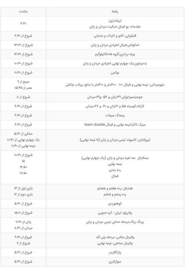 اخبارورزشی ,خبرهای ورزشی , بازی های آسیایی۲۰۱۸ اخبار ورزشی ,خبرهای ورزشی , بازی های آسیایی۲۰۱۸