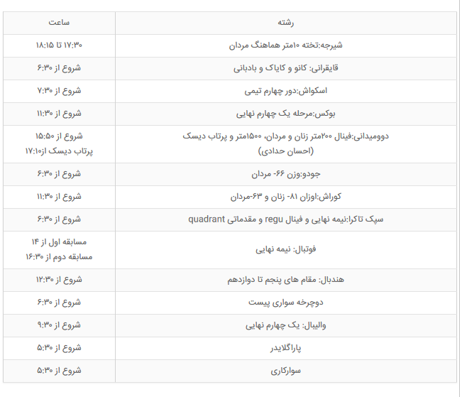 اخبارورزشی ,خبرهای ورزشی , بازی های آسیایی۲۰۱۸ اخبار ورزشی ,خبرهای ورزشی , بازی های آسیایی۲۰۱۸